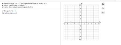 Put the equation in slope intercept form by solving for y