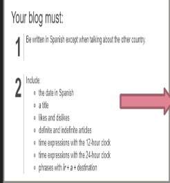Spanish assignment i have to right a blog have a pic