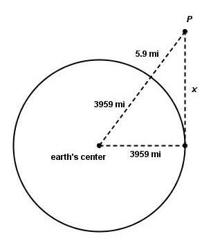 What is the distance to the earth’s horizon from point p? express your answer as a decimal