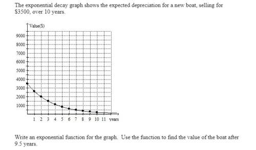I've been struggling with this. i need asap. (anyone that's good in math.)the exponential decay gra