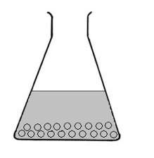 Asmall amount of a solid is added to water. the observation made after fifteen minutes is shown in t