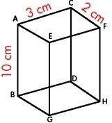Measure the area for each rectangle listed. efhg = 20 cm 2 30 cm 2 6 cm 2 acfe = 10 cm 30 cm 620
