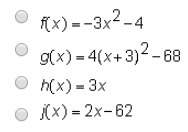 In which function is x = 2 mapped to 32?