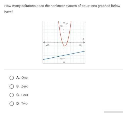 How many solutions does the nonlinear system of equations graphed below have? a. one b. zero c. fou