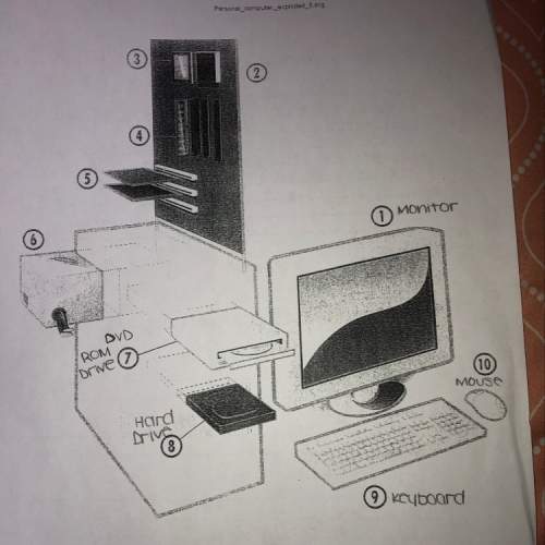 List the numbered parts of the computer. if one of my answers are wrong, correct me.