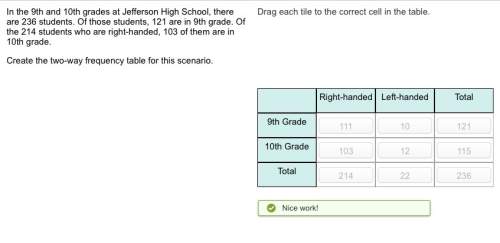 In the 9th and 10th grades at jefferson high school, there are 236 students. of thoes students, 121