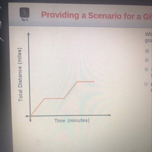 Which scenario could be represented by the given graph? a.) lian ran up some stairs without stoppin