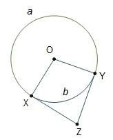 Which equation is correct regarding the diagram of circle o? a) m∠xzy = (a + b)b) m∠xzy = (a – b)c)