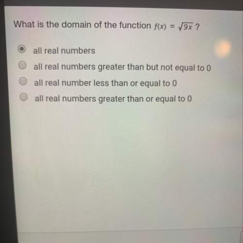 What is the domain of the function f(x)=^9x