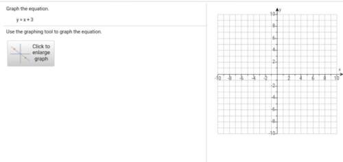 Graph the equationy= x+3[tex]y = x + 3[/tex]