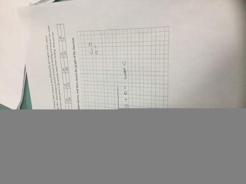 100 points, hi, i’m not sure how to get the equation from the graph and table.