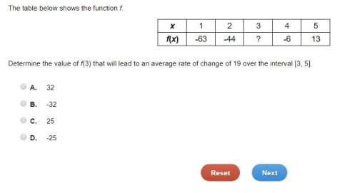 The table below shows the function f. determine the value of f(3) that will lead to an average rate