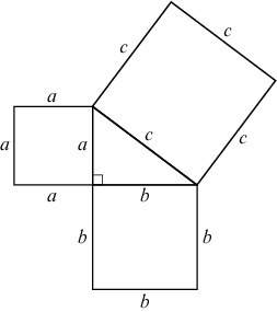 For what is the measure of the angle at the top of the shed? a. multiplication of areas b. squarin