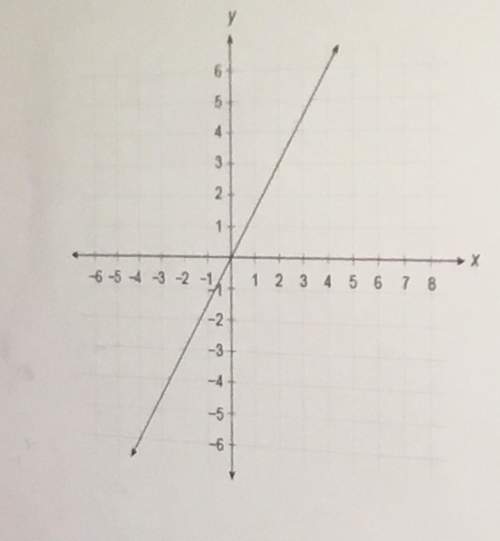 What is equation of this line a) y=-2/3x b) y=2/3x c) y=-3/2x d) y=3/2x