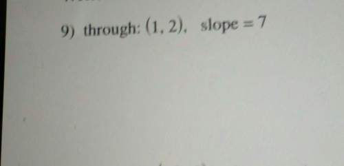 Write the standard form of the equation of the line through the given point with the given slope thr