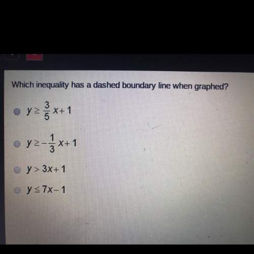 Which inequality has a dashed boundary line when graphed ?