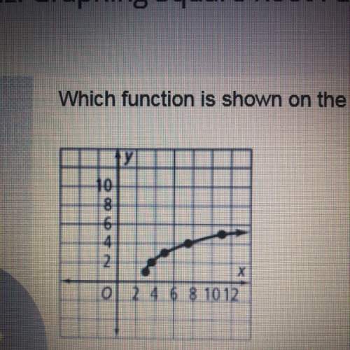 Asap im taking a brainless and 30 which function is shown in the graph below? a. y= the square ro