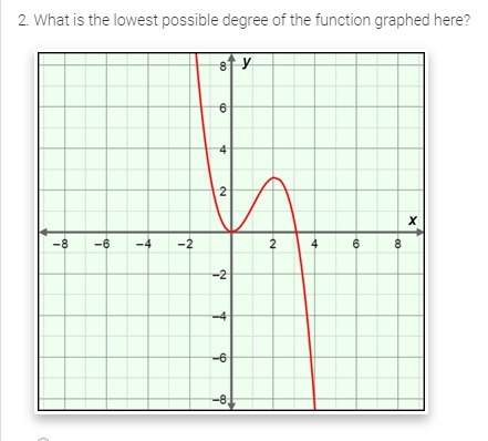 Graphs of polynomial functions gizmo5 answer review1. what are the degree and leading coefficient of