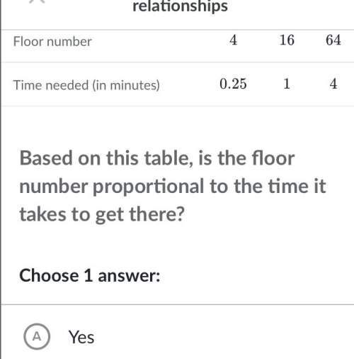 The following table shows the time it takes to ride the elevator to 3 three different floors of a sk