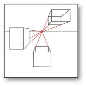 What are the red lines in the image below? palazzos vanishing pointsorthodontists orthogonals updat
