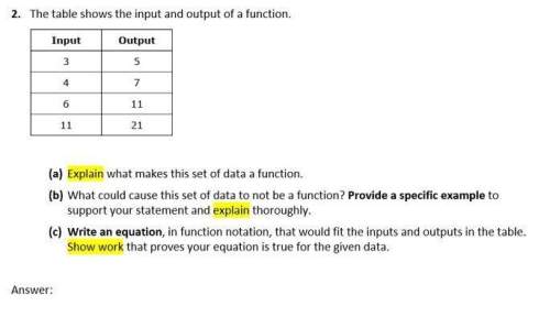 Me, i would gladly appreciate it. : ) the table shows the input and out put of a function. input: 3