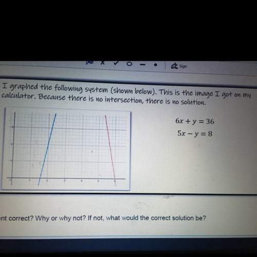 Astudent submitted the following answer to the graphing systems problem: is that student correct?