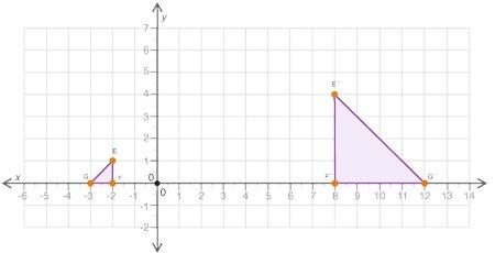 Asap (right answer gets brainliest) two similar triangles are shown on the following coordinate grid