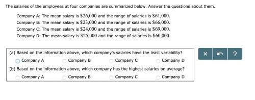 The salaries of the employees at four companies are summarized below. answer the questions about the