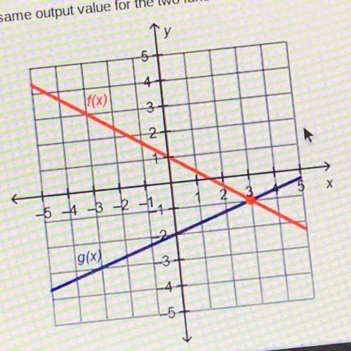 Which input value produces the same output value for the two functions on the graph? x= -3 x= -1 x=