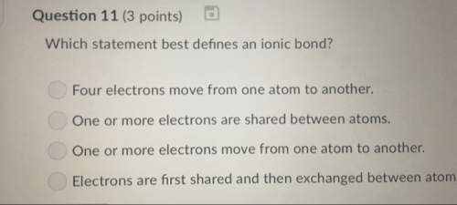 Which statement best defines an iconic bond?