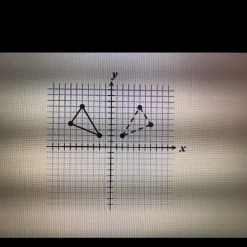 These two triangles can be shown to be congruent using which transformation? a) reflection over the