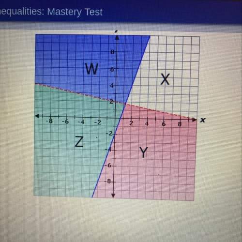 Which system of inequalities represents region z?