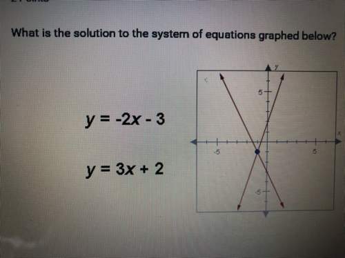 Look at the picture. what is the solution worth 10 points