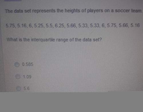 The data set represents the heights of players on a soccer team.