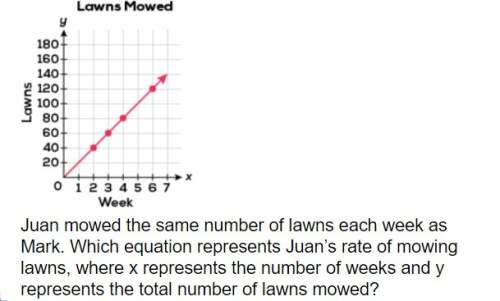 The graph shows the number of lawns mark mowed over six weeks.