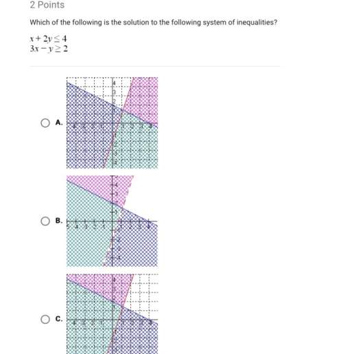 What is the solution to the following system of inequalities