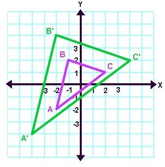 Triangle abc was dilated to triangle a'b'c'. what was the magnitude of the dilation? a) 1 b) 2 c)