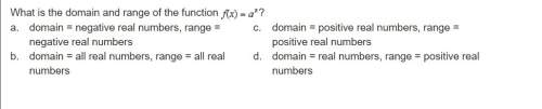 What is the domain and range of the function