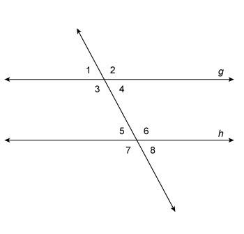 Lines g and h are parallel and m 2 = 135°. what is m 7? 45° 65° 115° 135°