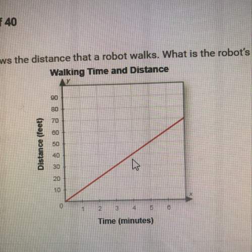 This graph shows the distance that a robot walk. what’s is the robot’s speed ? a. 40 feet per minu