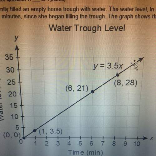 1. emily filled an empty horse trough with water. the water level, in centimeters, is proportional t