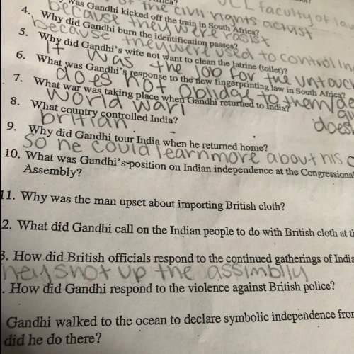 What was gandhi’s position on indian independence at the congressional assembly