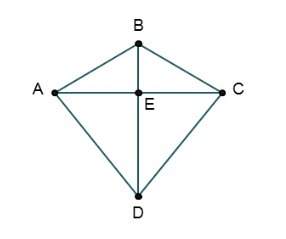 Given: quadrilateral abcd is a kite. prove: δaed ≅ δced it is given that quadrilateral abcd is a k