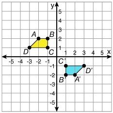 Which transformations would result in the image shown? abcd is reflected over the x -axis and tran