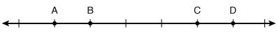 Answer this question based on the number line shown.the distance from a point to point c is 1, and t