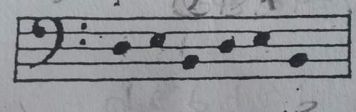 Name the notes in the example below