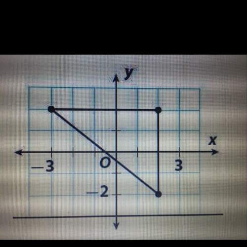 Find the length of the hypotenuse of the triangle. a) 5.36 b) 6.22 c) 9 d) 6.4