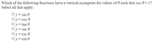 Which of the following functions have a vertical asymptote for values of ø such that cos ø = 1? sele