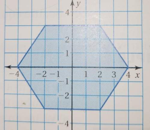 Write an equation for each side of the figure