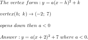 The\ vertex\ form:y=a(x-h)^2+k\\\\vertex(h;\ k)\to(-2;\ 7)\\\\o pens\ down\ then\ a < 0\\\\y=a(x+2)^2+7\ where\ a < 0.